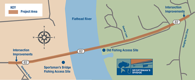 A map showing the Sportsman’s Bridge – Bigfork project area, which includes Montana Highway 82 from just west of Oldenburg Road to just east of Hanging Rock Drive. The project area, northwest of Bigfork, is delineated in brown and spans the Flathead River, which is depicted as a blue line running north to south. Below MT 82 on the west side of the project, a blue dot shows the Sportsman’s Bridge fishing access site located between Oldenburg Road and the Flathead River. Just below MT 82 on the east side of the project, a blue dot shows the old fishing access site located just east of the Flathead River. Intersection Improvements are marked at the west and east ends of the project where MT 82 crosses Oldenburg Road and Hanging Rock Drive, respectively.