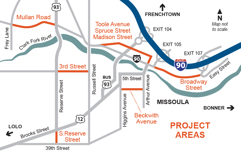 A map showing Missoula Urban Pavement Preservation project areas. Streets that will see construction are shown in orange and include Mullan Road from Frey Lane to Reserve Street; S. Reserve Street from Brooks Street to 39th Street; 3rd Street from Reserve Street to Russell Street; Toole Avenue, Spruce Street, and Madison Street near Interstate 90; Broadway Street approximately between I-90 Exits 105 and 107; and Beckwith Avenue from Higgins Avenue to Arthur Avenue. An arrow in the bottom-left corner of the map points southwest to Lolo. An arrow in the bottom-right corner of the map points east to Bonner. An arrow at the top of the map points north to Frenchtown. The Clark Fork River is shown in teal, running east to west below Mullan Road at the western end of the project and below Broadway Street at the eastern end of the project.