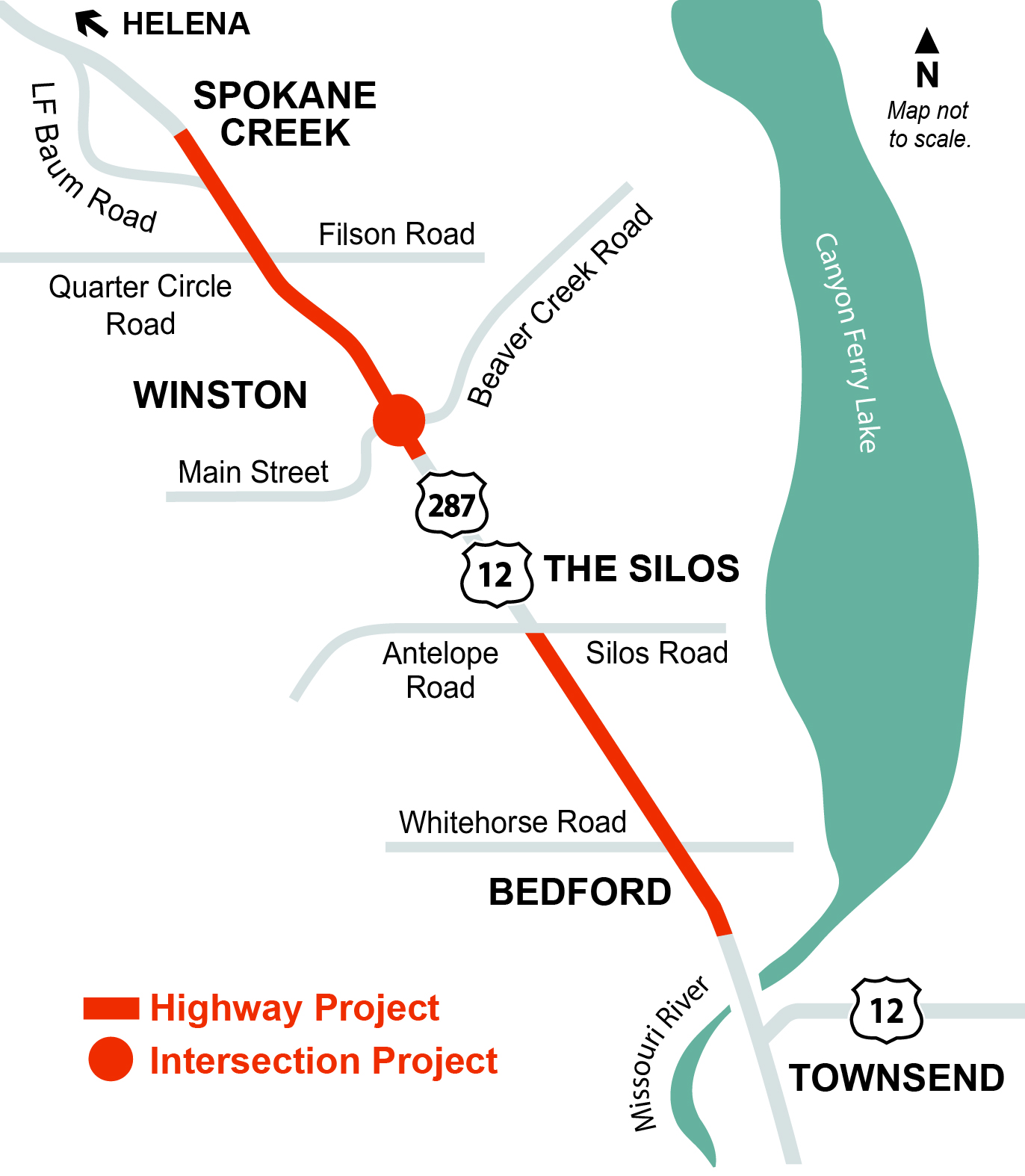A map of the US 12/US 287 Spokane Creek to Townsend project. Map shows an approximation of US Highway 12/US Highway 287 from the Spokane Creek area (just east of East Helena) to the Townsend area, with Canyon Ferry Lake nearby. The map highlights three different projects, these projects are as follows: - A reconstruction project from Spokane Creek to Winston, begins in Spokane Creek and proceeds southeast ending near Main Street and Beaver Creek Road in Winston. - An Intersection project in Winston. This project is at the intersection of US 12/US 287 and Beaver Creek Road in Winston. - Another reconstruction project from The Silos area to just northeast of Townsend. This project area begins near Silos Road/Antelope Road and extends southeast, ending just northwest of the Missouri River crossing outside of Townsend. The map legend differentiates these projects by having the reconstruction projects highlight sections of the roadway, and the intersection project indicated by a circle on the roadway. Other notable major roads like Whitehorse Road, Filson Road, and Quarter Circle Road are also illustrated on this map. Townsend is in the lower right corner of the map and an arrow pointing toward Helena is in the upper left corner of the map.
